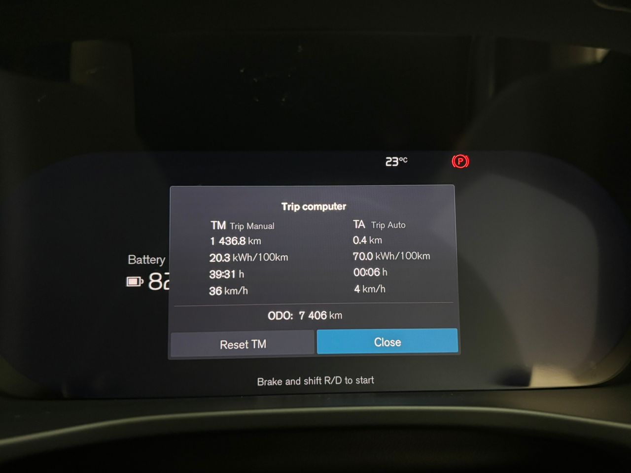 Volvo  EC40 Ultra, Twin Motor, Electric