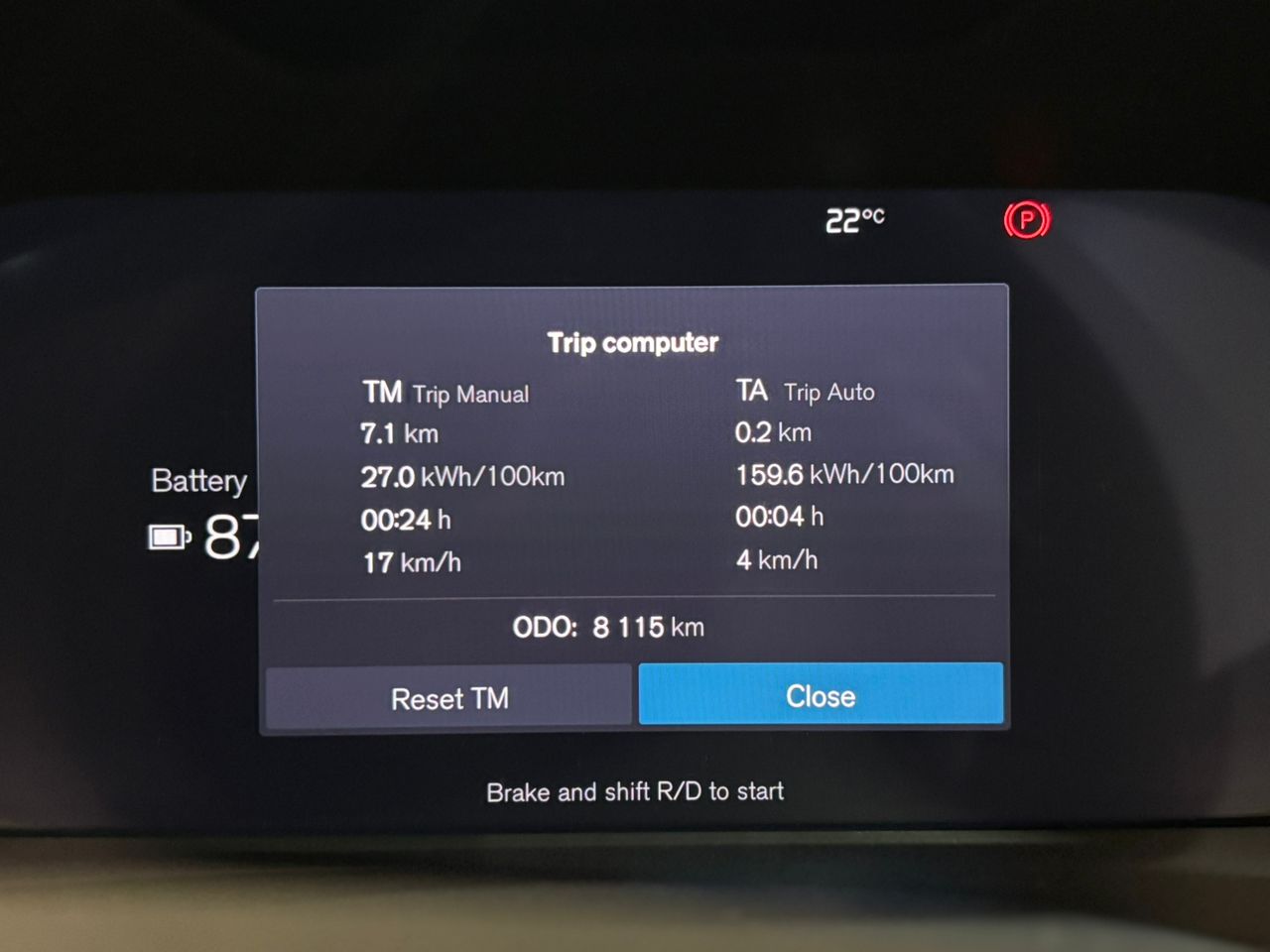 Volvo  EC40 Ultra, Twin Motor, Electric