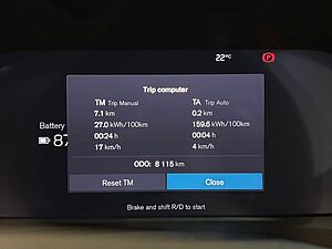 Volvo  EC40 Ultra, Twin Motor, Electric