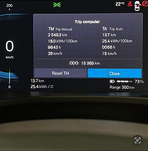 Volvo  C40 Recharge Ultimate, Twin Motor, Electric